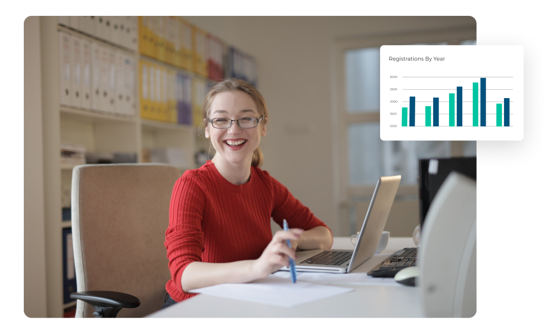 Customizable Dashboards | AfterSchool HQ Features Tools