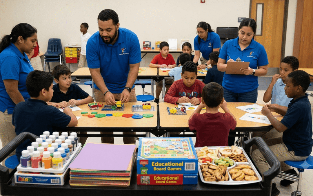 Common Funding Buckets After-School Programs Can Use in Grant Applications